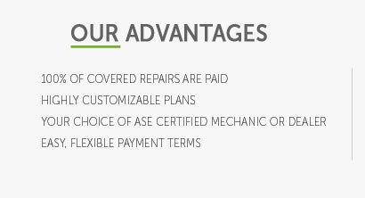 most comprehensive car warranty